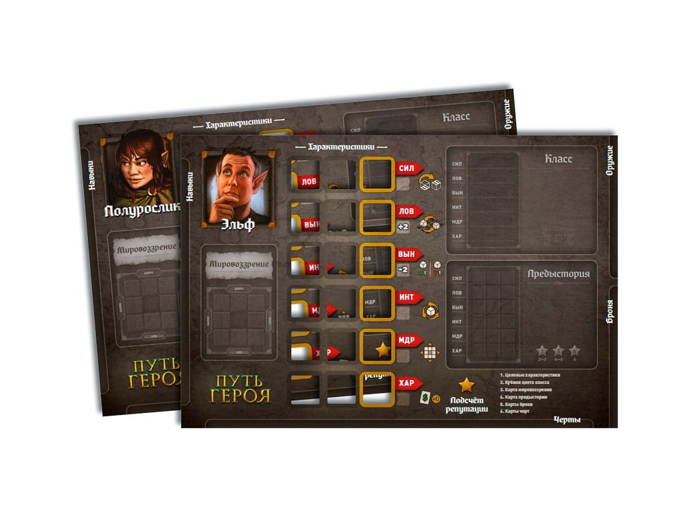 Настольная игра Путь Героя. Игра о создании Фэнтезийного героя