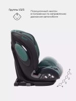 Автокресло BH012319i "iQ" isofix Genius Line группа 1-2-3  (9-36 кг) Malachite