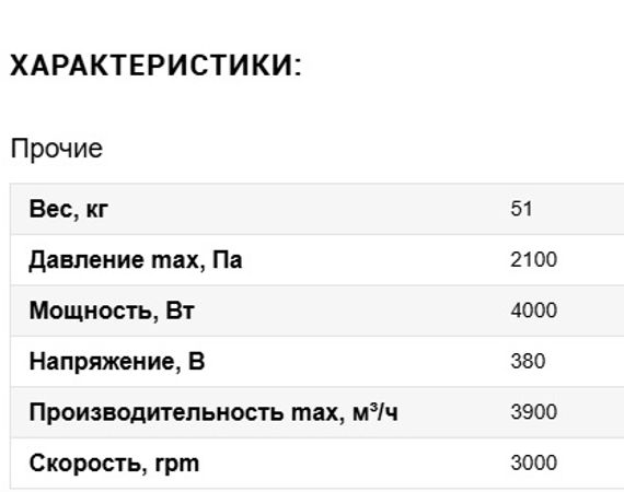 Вентилятор VANVENT ВР 14-46 №2,5 4,0/3000 Лев.