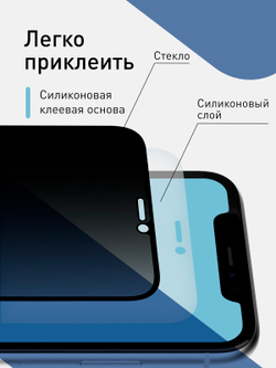 Набор стекол антишпион ROSCO для Apple iPhone 11;Apple iPhone XR оптом (арт. IPXR-FSP-GLASS-SPY-SET2)