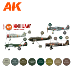 Набор красок AK interactive WWII IJAAF Aircraft Colors Set 3G, 8 красок
