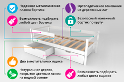Детская кровать тахта Бельмарко Svogen лаванда белый