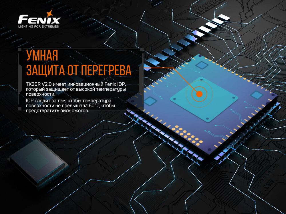 Фонарь Fenix TK20R V2.0