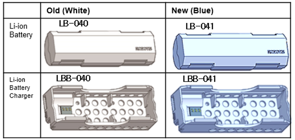 Аккумуляторная батарея Li-ion Battery 3.7V 1300mAh LB-041