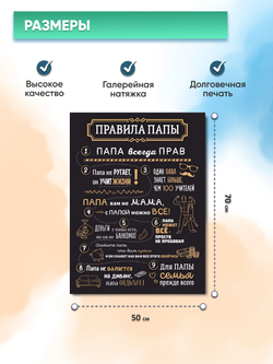 Картина Правила дома модульная 50x70см 1шт.