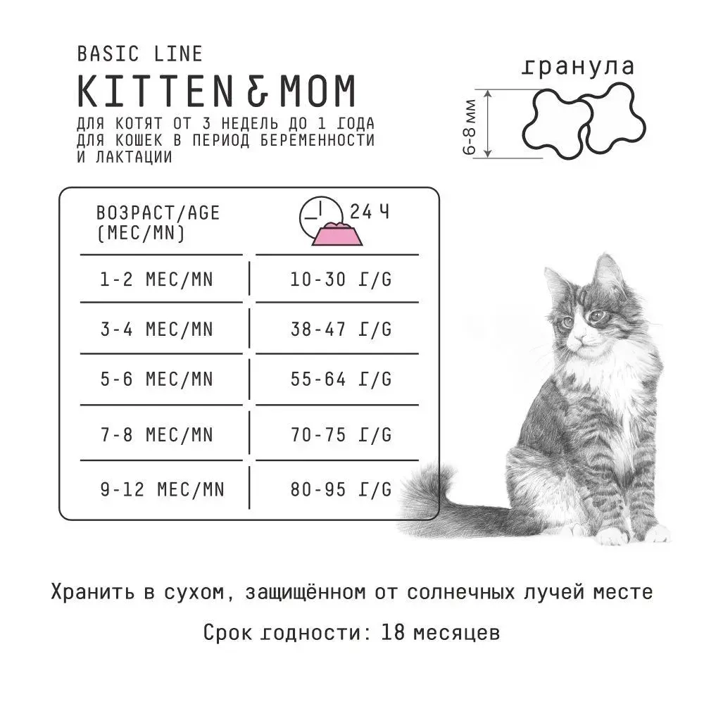 AJO (Айо) Cat Kitten & Mom Сухой полнорационный корм для котят, беременных и кормящих кошек, 400 г