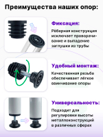 Комплект регулируемых опор D40 M8х35 мм и заглушек D40 с гайкой М8, 4 шт