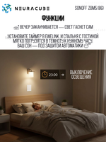 Умный Zigbee выключатель Sonoff ZBM5-86W