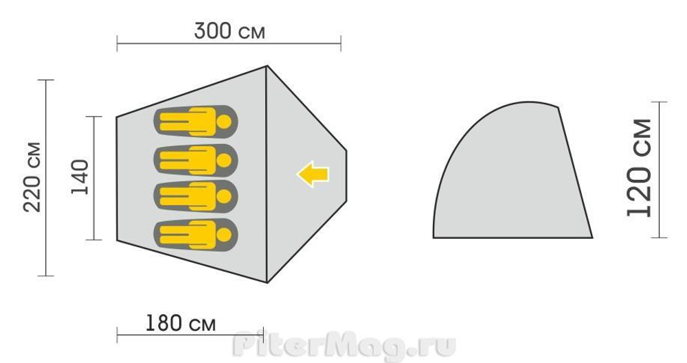 Палатка Talberg Forest Shelter 4 [TLT-039]