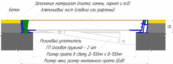 Люк напольный Универсал Люкс Лайт 600х600 (с амортизаторами, не заполняемый)
