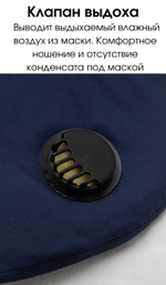 Маска гигиеническая Z-mask с угольным фильтром и клапаном