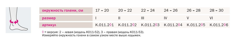 Бандаж голеностопный с дополнительным ремнем LEVAMED active правый