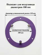 Вентиляционная Решетка РДК 100 Ежевика
