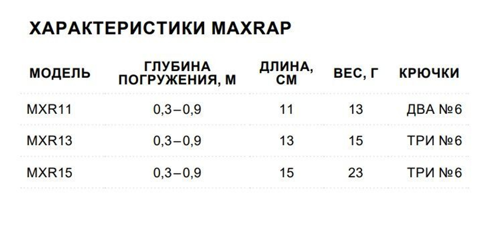 Воблер MaxRap 13, 13см, 15гр, цвет FHC, нейтральный