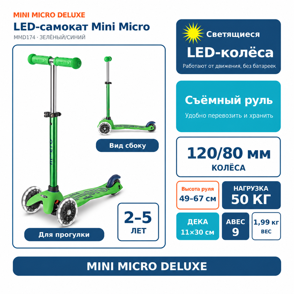Самокат Mini Micro Deluxe LED Зелёный/синий
