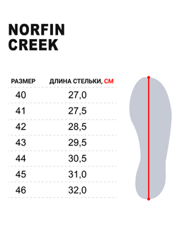 Ботинки забродные Norfin CREEK р.45