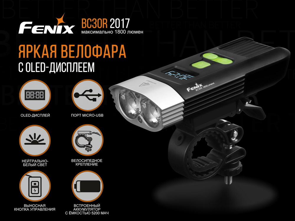 Велофара Fenix BC30R 2017, BC30R2017