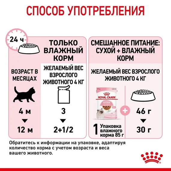 Влажный корм RC Kitten Instinctive для котят, в соусе, пауч, 85 г