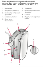 Слуховой аппарат ReSound Clip CP2BW-V