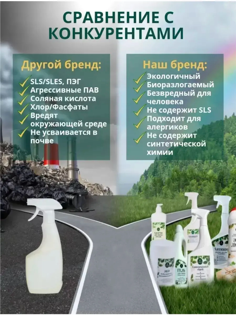 Средство для чистки акриловых ванн спрей эко 2шт