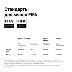 Мяч футбольный ADIDAS Tiro League TB KA5263, р.5, FIFA Quality