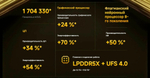 Смартфон Xiaomi POCO X7 Pro 5G 12/512GB, Global, Dual nano SIM, Green (зеленый)