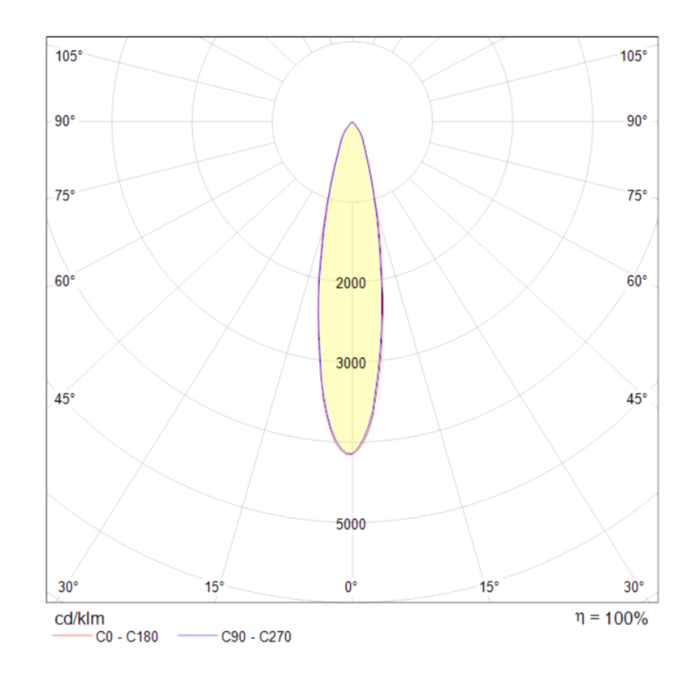Трековый светильник Technical TR003-1-6W4K-W