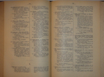 1). Меткие и ходячие слова. 2). Русская мысль и речь. Своё и чужое. Опыт русской фразеологии."  М.И.Михельсон. 1903г.