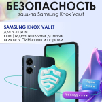 Смартфон Samsung Galaxy A06 6/128Gb Light Blue