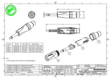 Amphenol JM2P - 1/4” (6.35мм) Phone моно штекер JUMBO, колпачок из термопластика