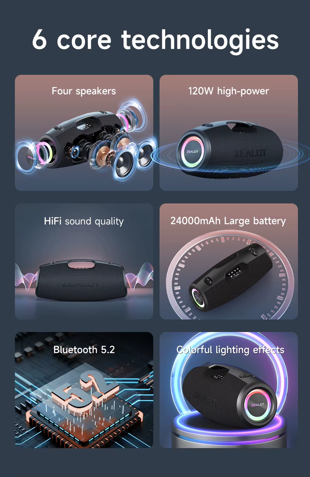Колонка Zealot S78, Bluetooth 5.2, TWS (Blue)