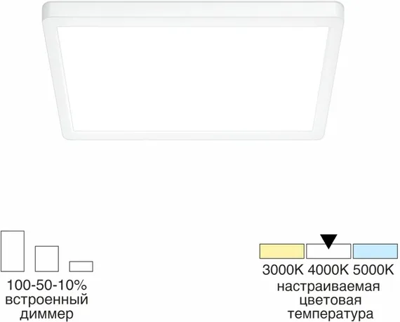 Потолочный светильник Бейсик CL738K180V Citilux