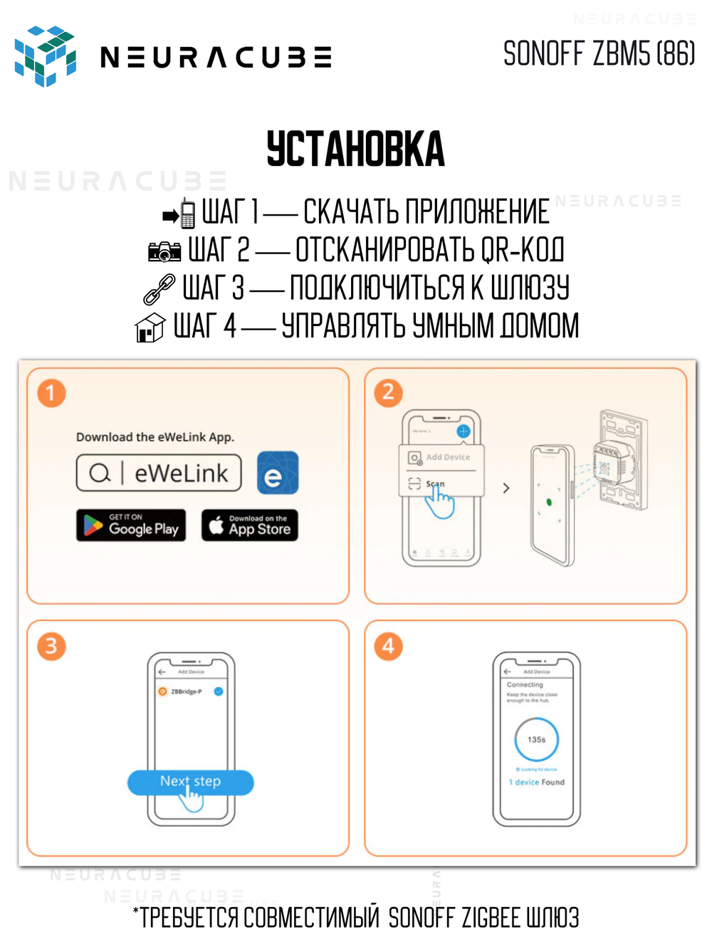 Умный Zigbee выключатель Sonoff ZBM5-86W