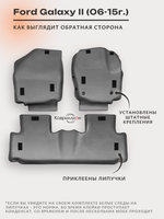 Автомобильные коврики ЭВА с бортами для Ford Galaxy II (06-15г.)