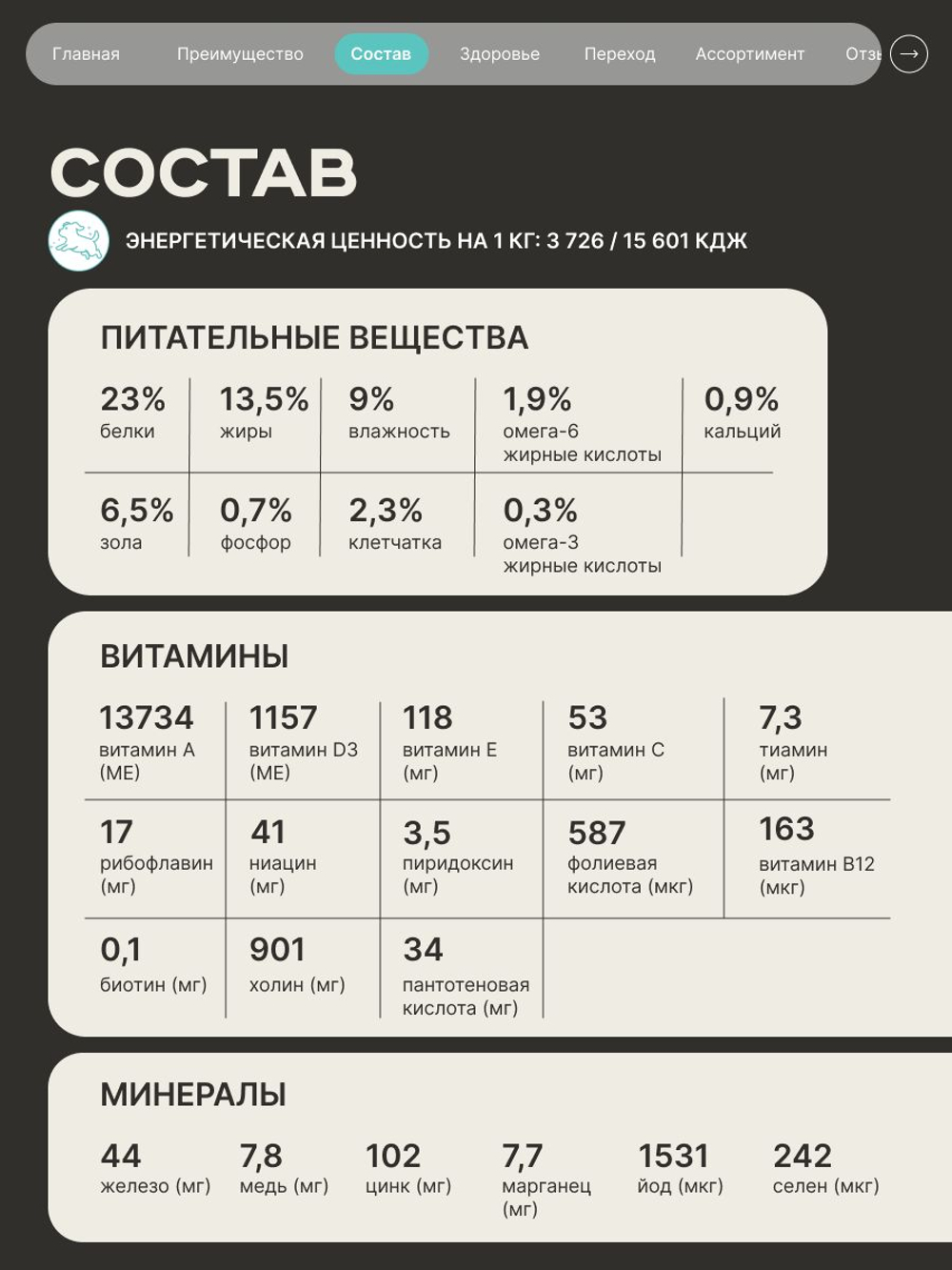 Корм для взрослых собак породы Ризеншнауцер, с кроликом, 12 кг, QUATTRO