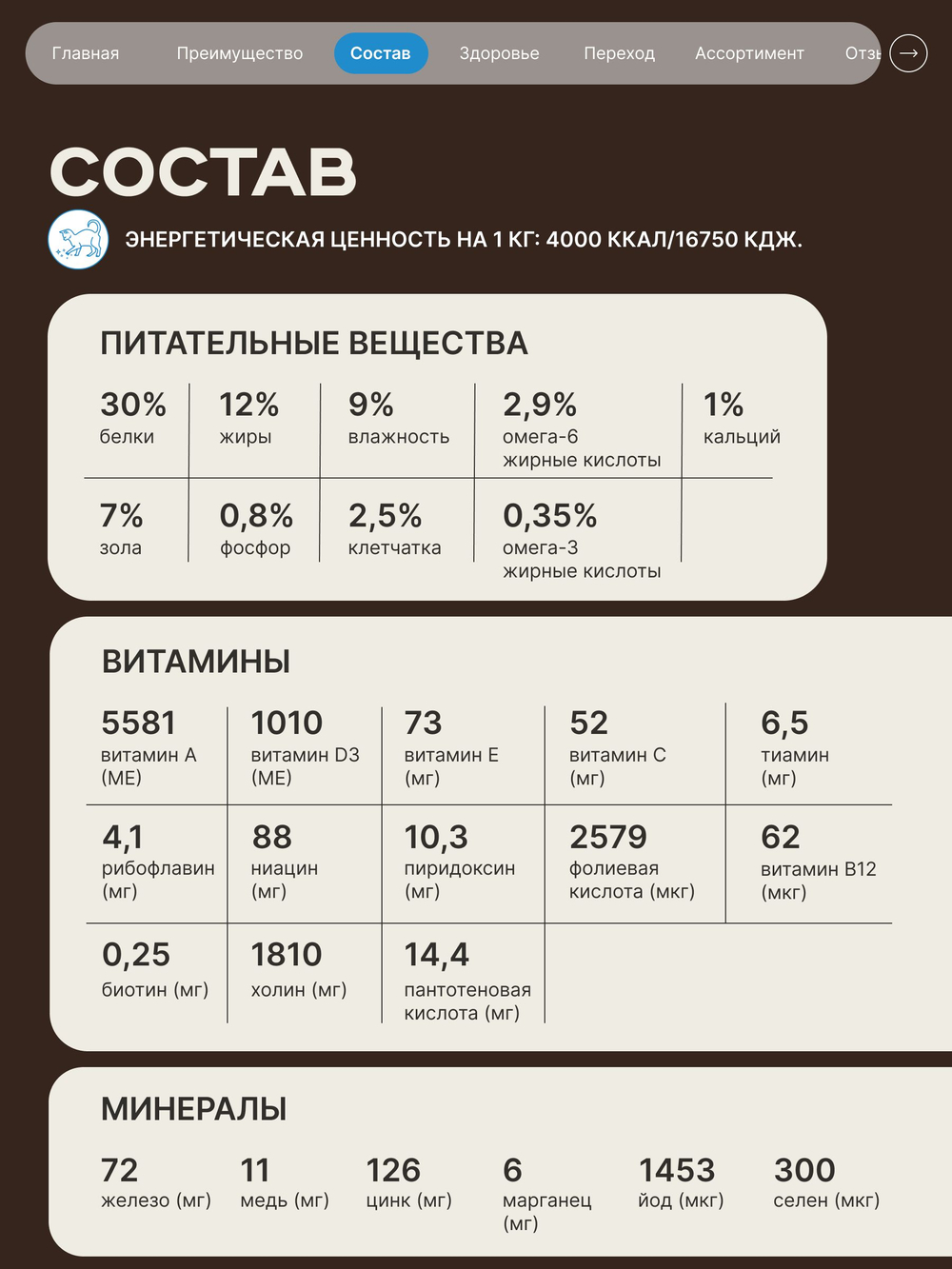 Корм сухой для стерилизованных кошек породы Русская голубая, с лососем, 5 кг, QUATTRO