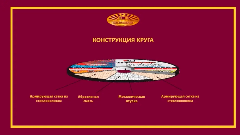 Круг абразивный армированный на бакелитовой связке 150х1,4х22,23 P40 (По металлу и нержавеющей стали; Extra)