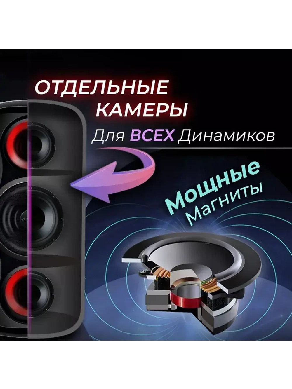 Переносная Bluetooth MIDI-система GM-233