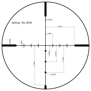 Прицел Vector Optics HUGO 3-12x44, сетка 22LR Rimfire SFP (SCOM-30)