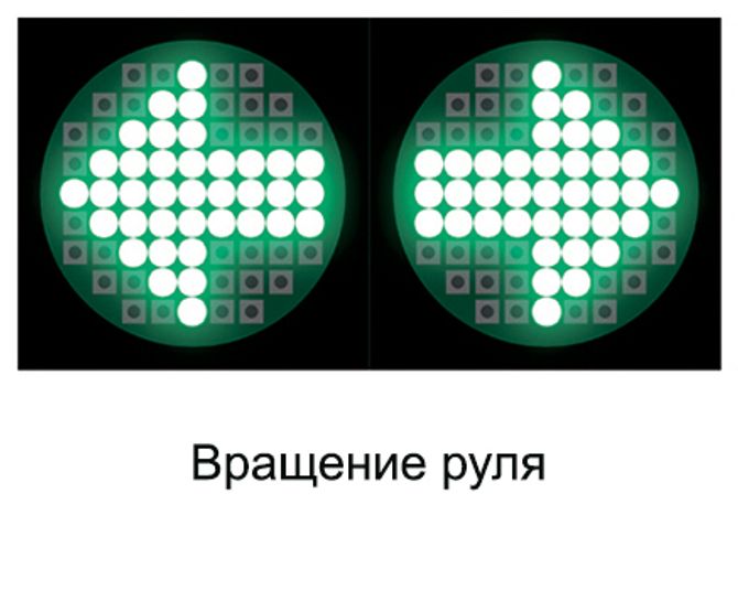 ТехноВектор (T 7202 TAS) стенд сход-развал 3D