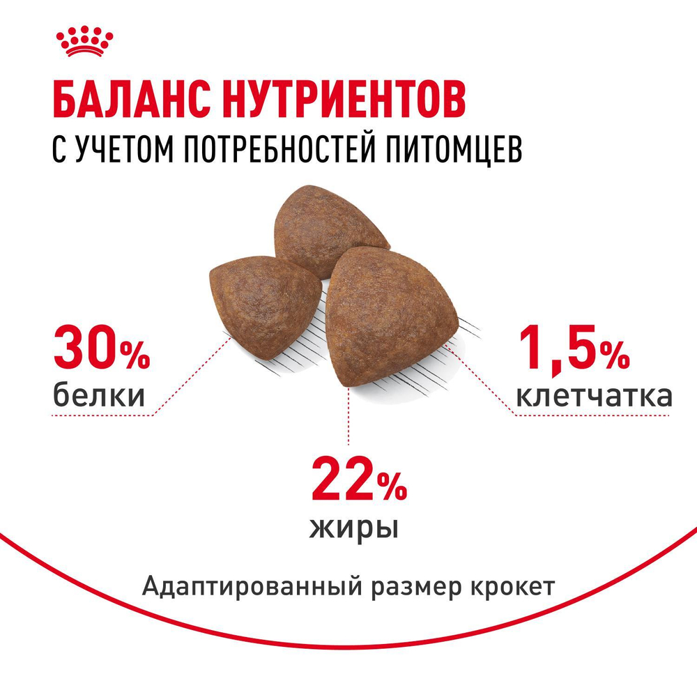 Royal Canin Medium Starter Mother&Babydog Медиум Стартер энд бебидог Корм для щенков средних пород до 2 месяцев беременных и кормящих собак 12кг