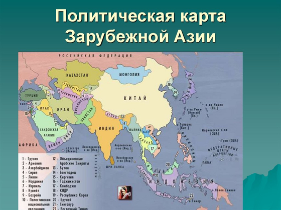 Азия (политическая)