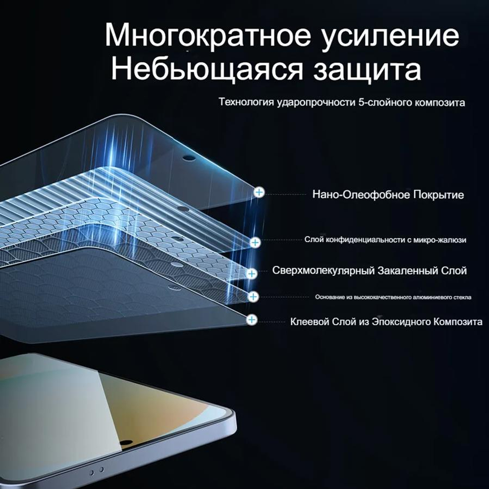 Защитное стекло Nillkin Guardian Full Антишпион для Samsung Galaxy S25 Egde