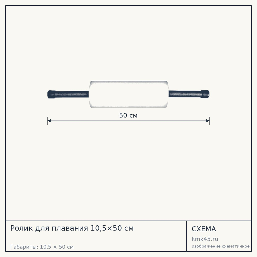 Ролик для плавания 10,5×50 см — от 1 000 ₽