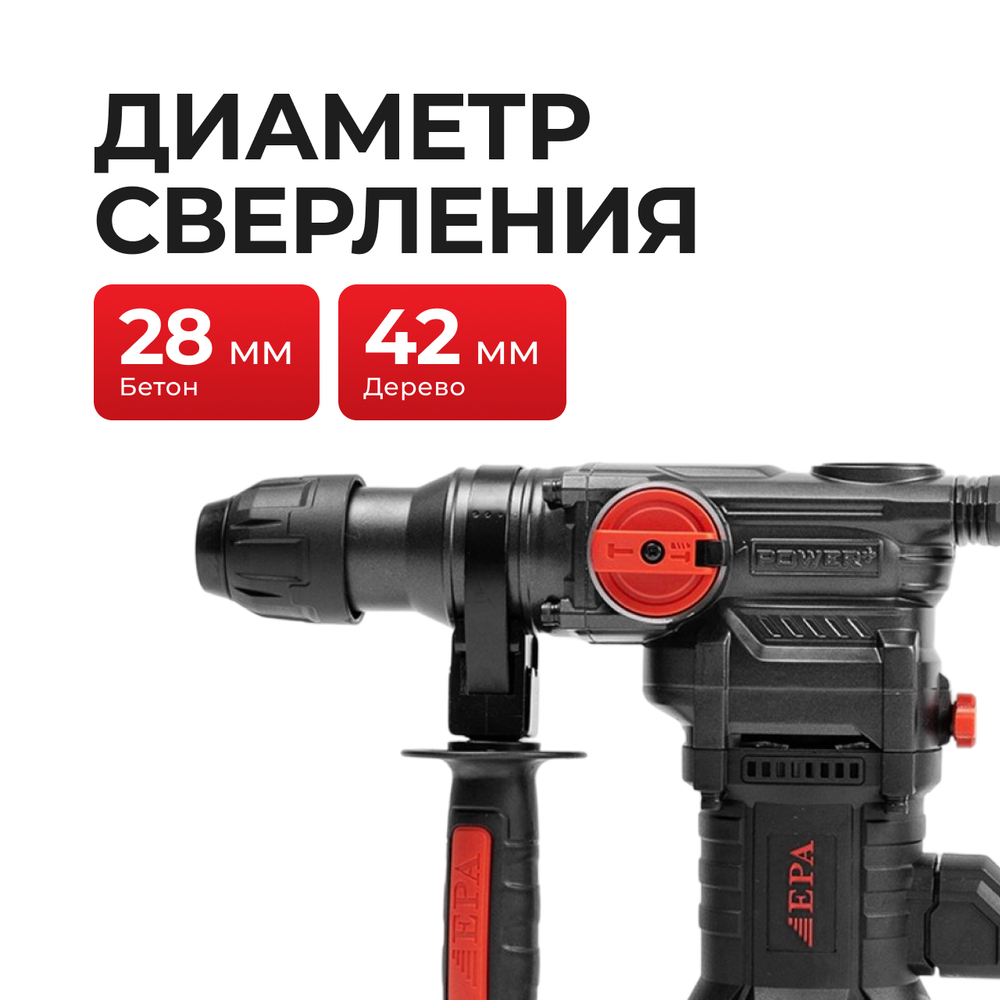 перфоратор EPA EEP-28-4 1050 Вт