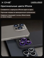 Сапфировое стекло на камеру X-ONE Camera Armor PRO для Apple iPhone 14 Pro/14 Pro Max, Colorful