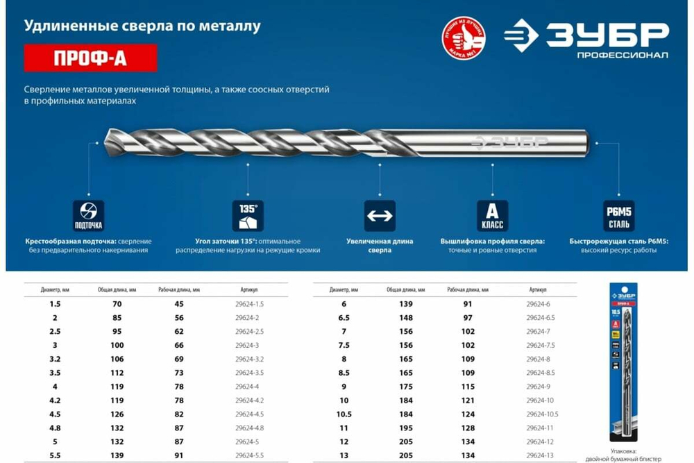 Удлиненное сверло по металлу ЗУБР Профессионал сталь Р6М5, 10х184 мм 29624-10
