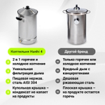 Коптильня HANHI 4, 20л.