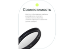 Фильтр защитный ультрафиолетовый RayLab UV 40,5mm