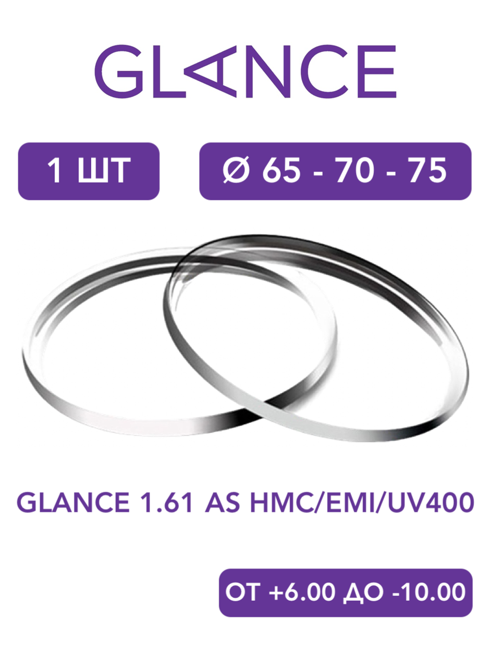 Линза для очков Glance 1.61 AS HMC/EMI/UV400